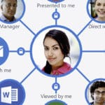 Co je Office Delve